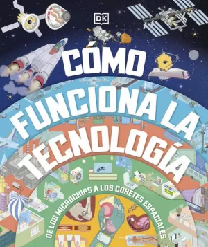 CÓMO FUNCIONA LA TECNOLOGÍA /TD