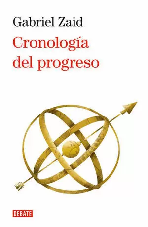 CRONOLOGÍA DEL PROGRESO