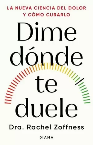 DIME DÓNDE TE DUELE